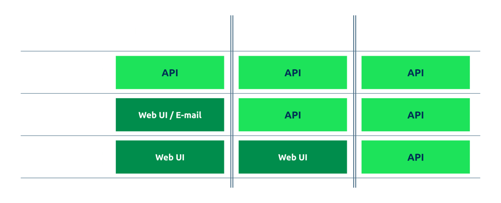 maventa-comparison-darkmode-dutch-transparent