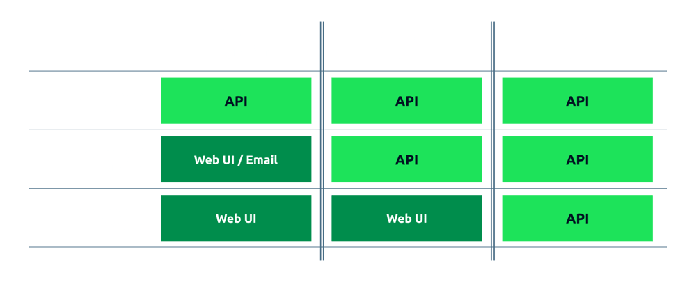 maventa-comparison-darkmode-eng-transparent