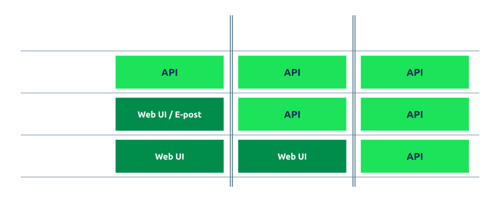 maventa-comparison-darkmode-swe-transparent